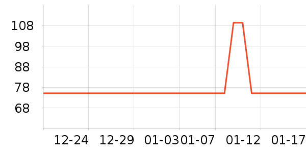 ��ϣ�ͻ���������ʷ�۸�