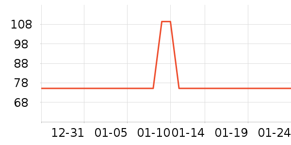 ��ϣ�ͻ���������ʷ�۸�