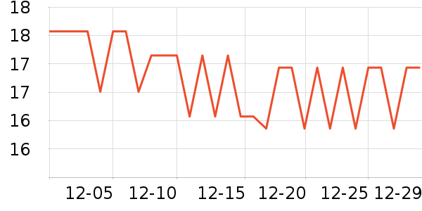 β������è��ʳ��ʷ�۸�