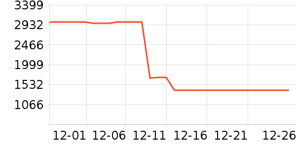 ���ϴ�˹�˶�Ь��ʷ�۸�