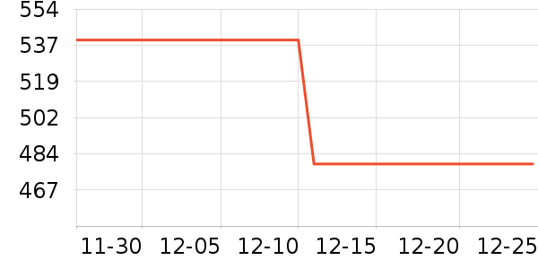 ���ϴ�˹�˶�Ь��ʷ�۸�