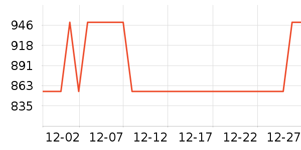 ��������Hifi����/����/������ʷ�۸�