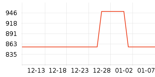 ��������Hifi����/����/������ʷ�۸�