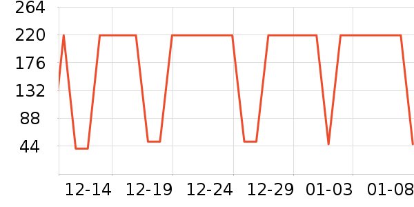 ������ʪ��ʷ�۸�