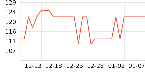 �������ͯ���������ʷ�۸�