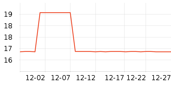 ���˶���ë����Ʒ��ʷ�۸�