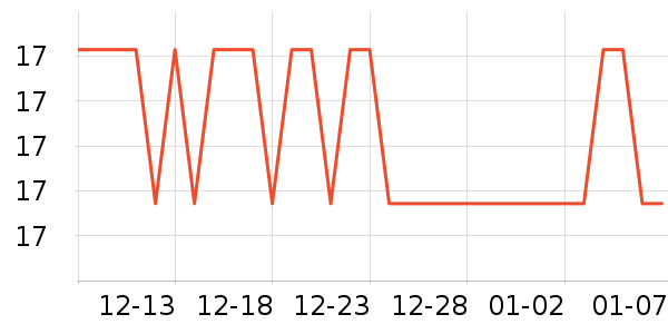 ���˶���ë����Ʒ��ʷ�۸�