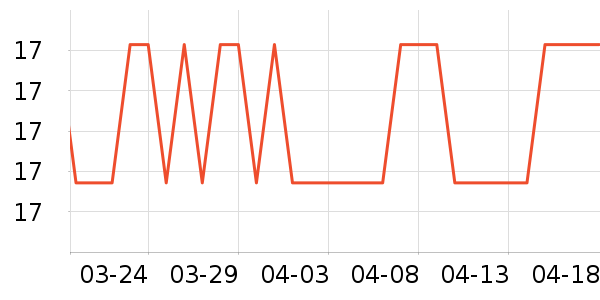 ���˶���ë����Ʒ��ʷ�۸�