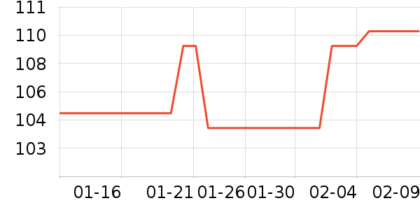 ������ë��/ԡ��/ԡ����ʷ�۸�