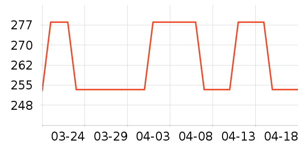 ��ӡ��ӡ����ʷ�۸�