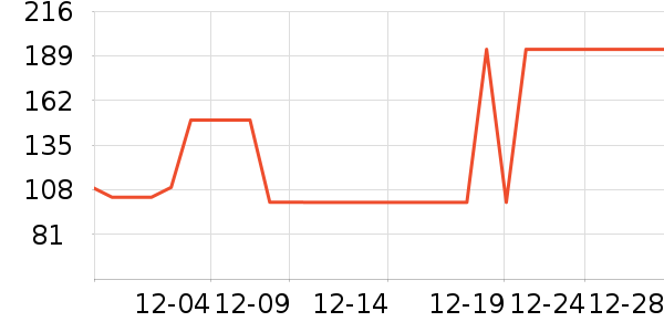 ����������ͯ������ʷ�۸�