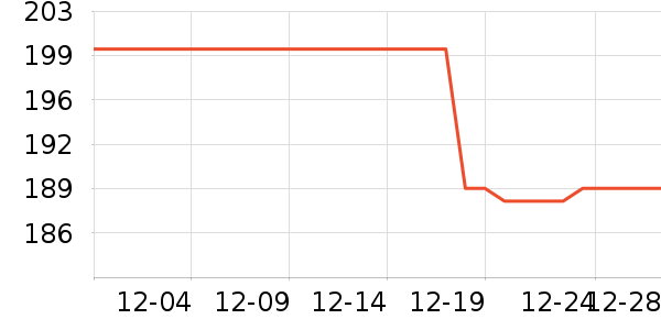 ����ȡů����ʷ�۸�