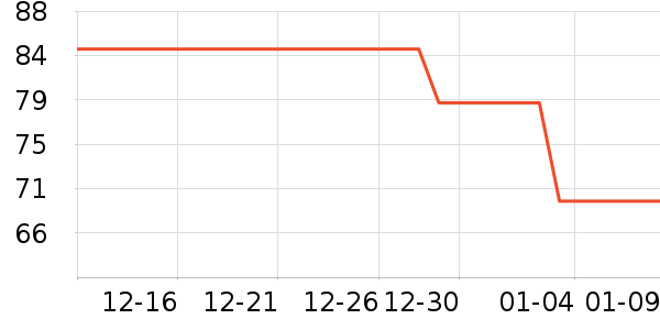 ̽·�߻����װ��ʷ�۸�