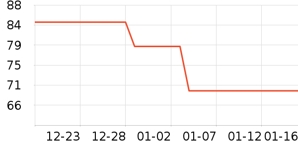 ̽·�߻����װ��ʷ�۸�