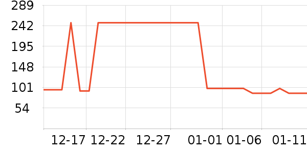 ˹�����˶�����/��ͷ����ʷ�۸�