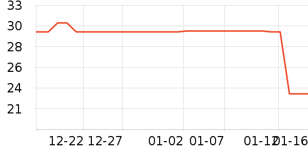 �ز����⹤����ʷ�۸�