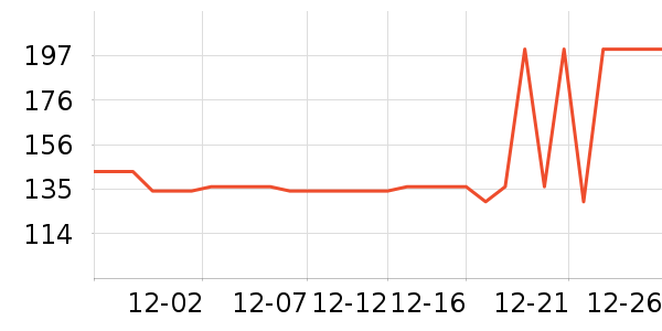 ����������ͯ���޷���ʷ�۸�