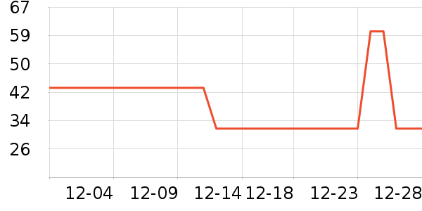 ������ʳ��ʷ�۸�