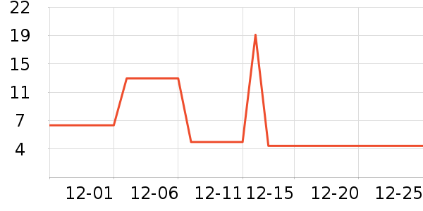 ���Ϻ�ŵ����������Ʒ��ʷ�۸�