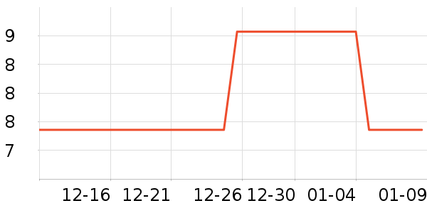 ��ͯ����/ͯ����ʷ�۸�