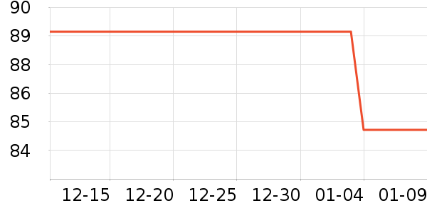 ����Ʒ�ƽ���/�������ʷ�۸�