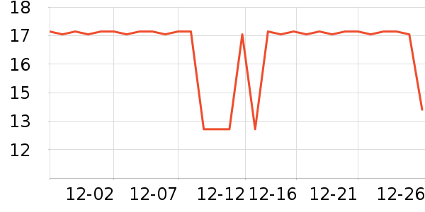 ��Դ�Ƽ��/������ʷ�۸�