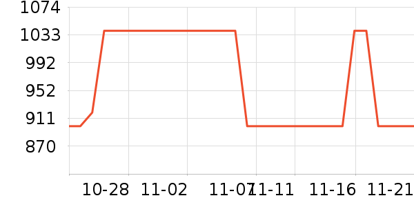 ����������ʷ�۸�