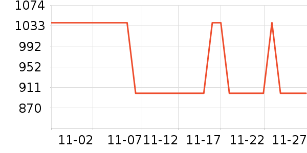 ����������ʷ�۸�