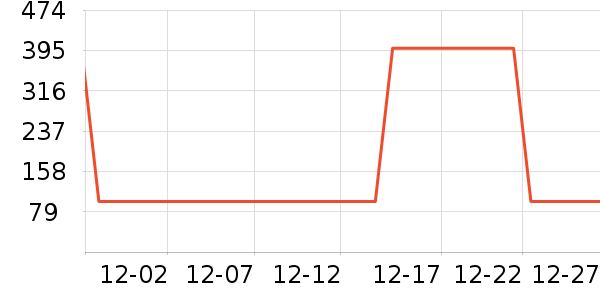 �����׾���ʷ�۸�