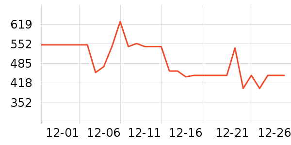 ����Ůʽë�ش�����ʷ�۸�