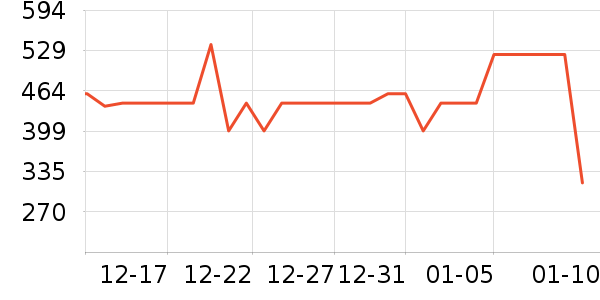 ����Ůʽë�ش�����ʷ�۸�