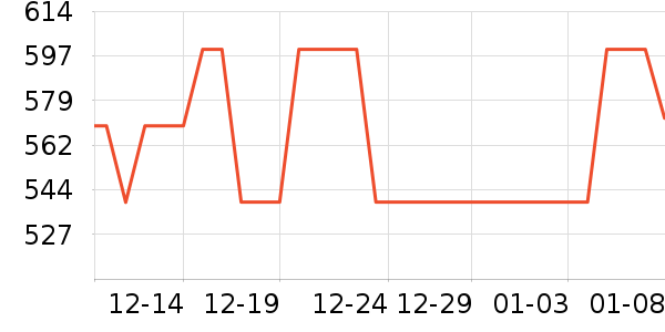 ��ϣ�ͻ����װ��ʷ�۸�