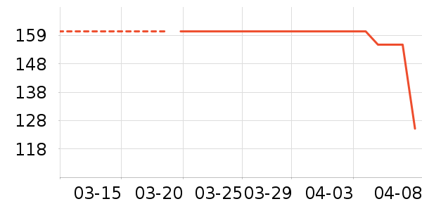 Ŧ��������ʳ��ά��ʷ�۸�