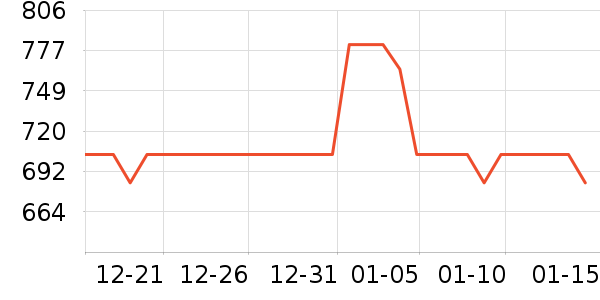 ������Թ�����ʷ�۸�