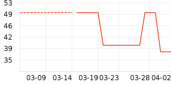 ��ɯŮʿ�ڿ���ʷ�۸�