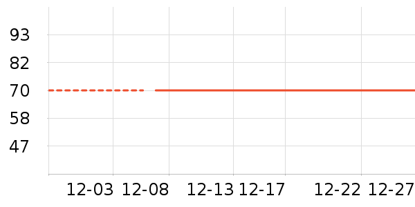 ����������ʷ�۸�