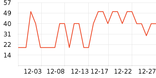 DEERC�滭������ʷ�۸�
