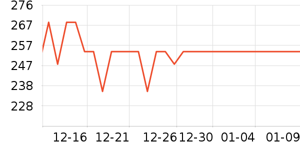 ���´����ը����ʷ�۸�