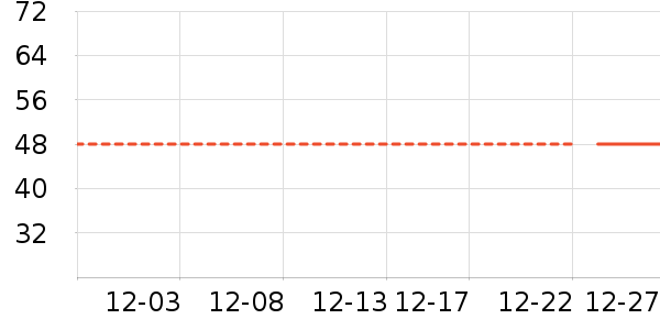 ��ľ����ʿѩ��ѥ��ʷ�۸�