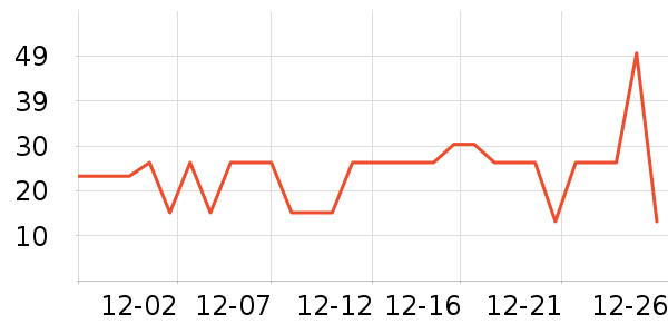 �ͼǱ���/������ʷ�۸�