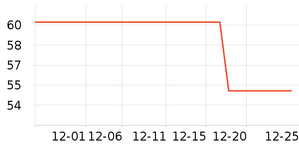 ����·��ͯ����/������ʷ�۸�