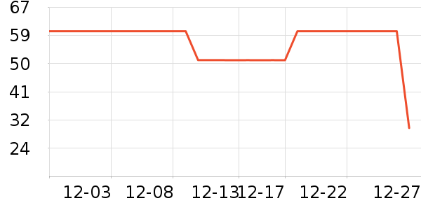 �춹�Ӽ�Ůʿ�ڿ���ʷ�۸�