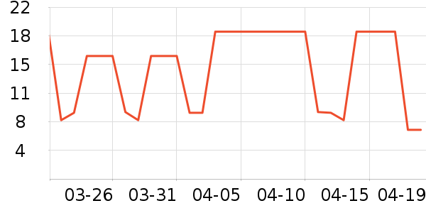 ����Ʒ���ѹ�������ʷ�۸�