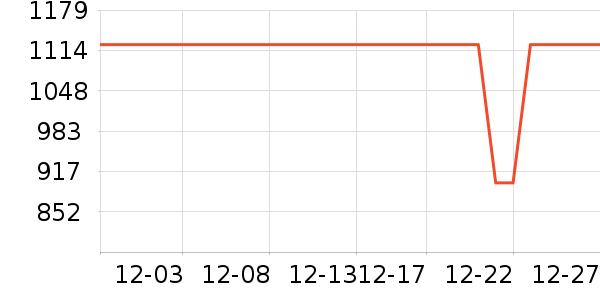 ˧�������ʷ�۸�