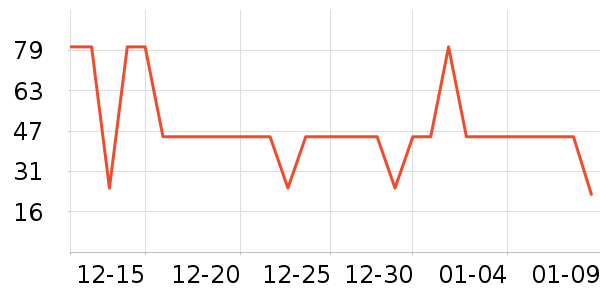 ����·������ʷ�۸�