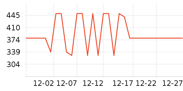 С�������ֻ���ʷ�۸�