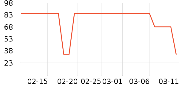 ����С����ͯë��/��֯����ʷ�۸�