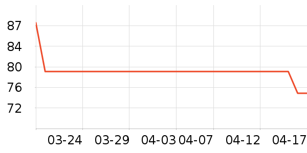 ѧ��Ь��ʷ�۸�