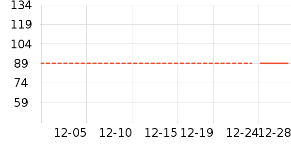 361���˶�Ь��ʷ�۸�