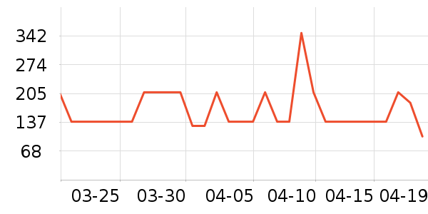 ��¹����Ůװ��ʷ�۸�